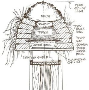 A cutaway view of the earth-covered birdhouse.